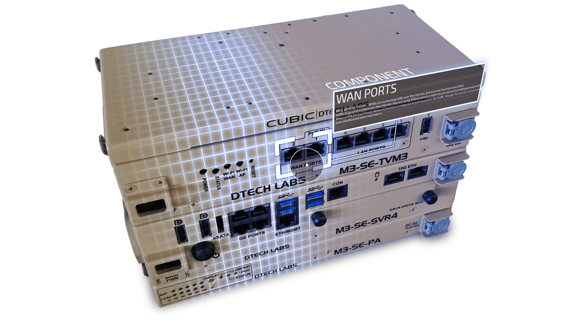 D-Tech Router with Assistive Reality computer vision